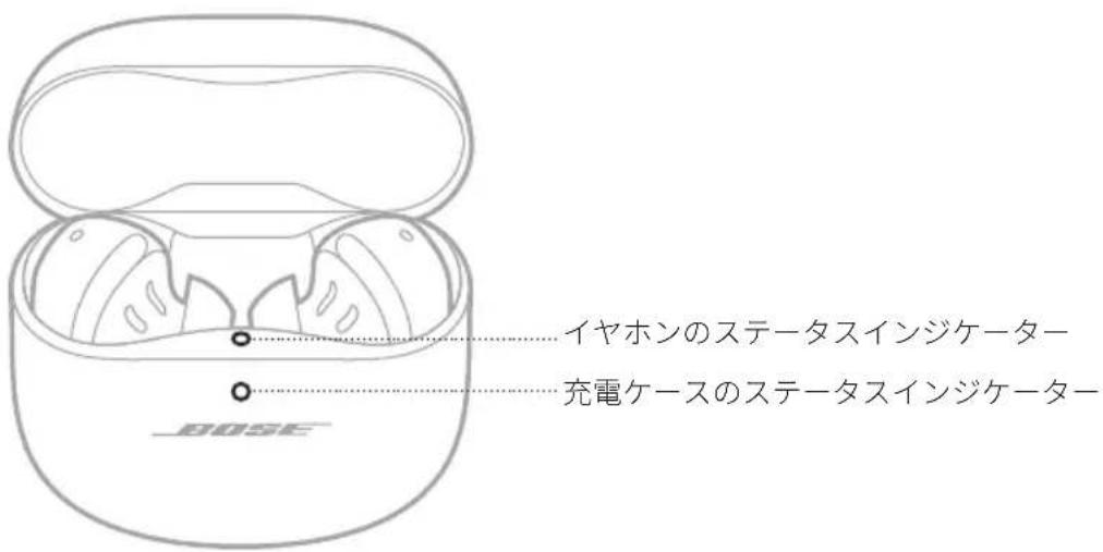 BOSE QuietComfort Ultra Headphones - 電源オン - 1