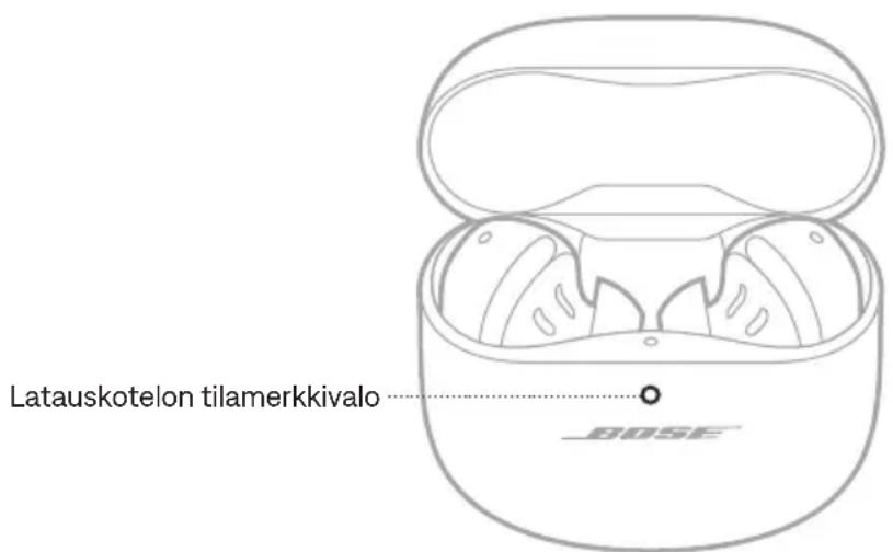 BOSE QuietComfort Ultra Headphones - Akku-, päivitys- ja virhetila - 1