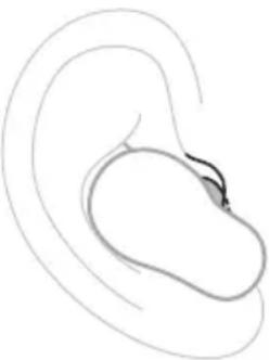BOSE QuietComfort Ultra Headphones - 이어팀 - 3