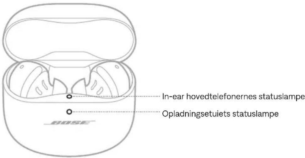 BOSE QuietComfort Ultra Headphones - TÆND - 1