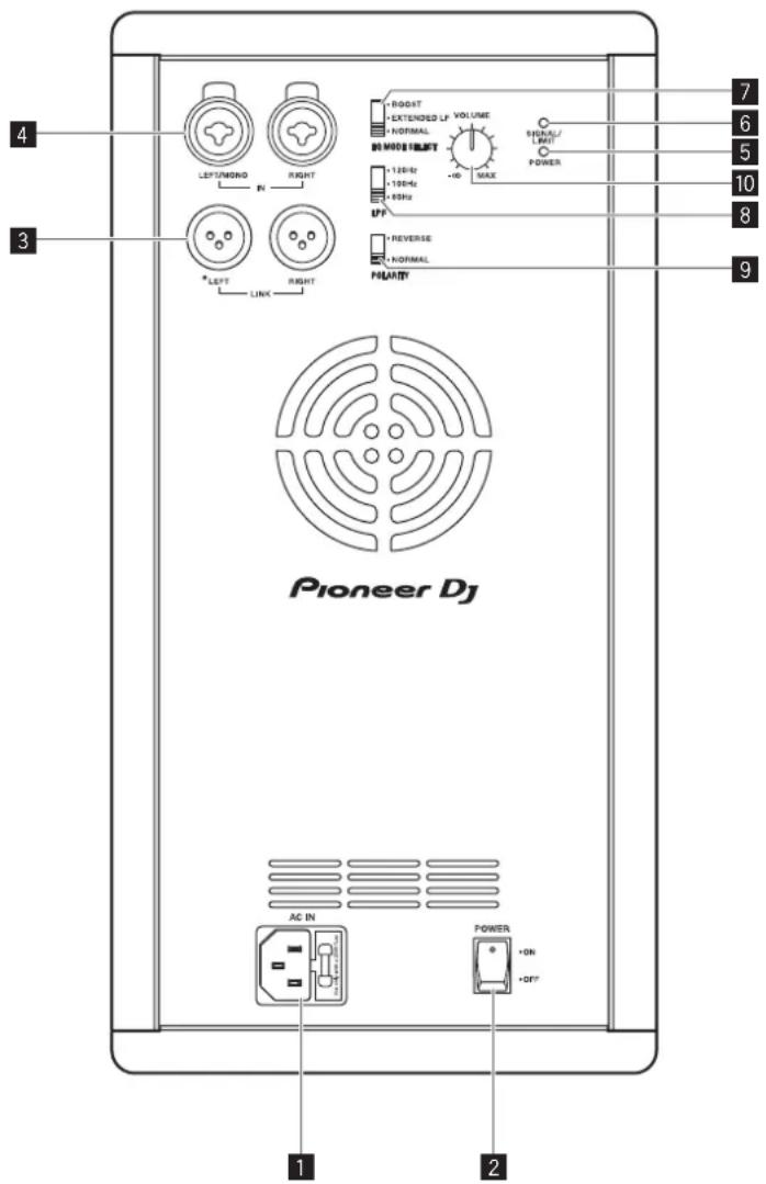 PIONEER XPRS1182S - Panneau arrête (modèle de subwoofer) - 1