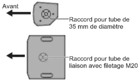 PIONEER XPRS122 - ATTENTION - 1