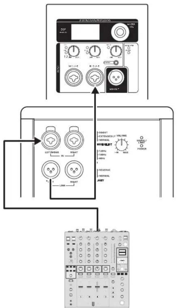 PIONEER XPRS122 - ATTENTION - 2