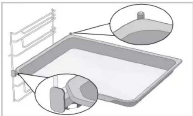 BEKO BBIM173001BPE - Grille de friture (Airfry) - 1