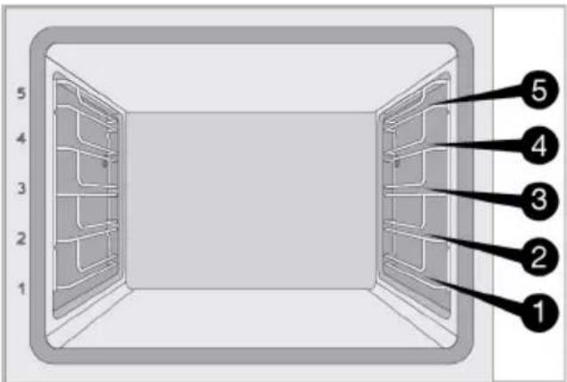 BEKO BBIM173001BPE - Étagères de cuisson - 1