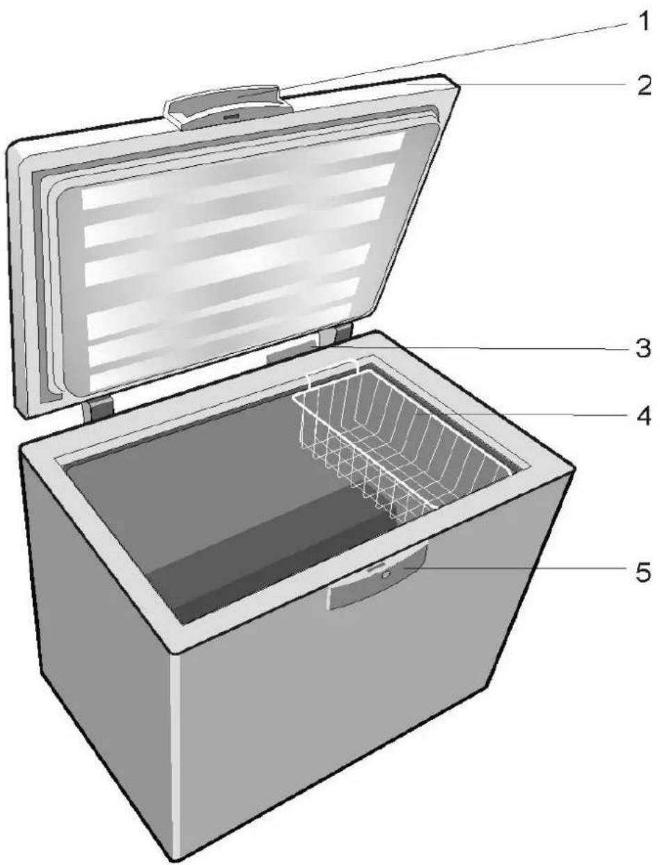 BEKO HSM14540 - EN Content - 1