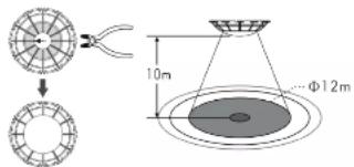 GROTHE McGuard PM-AP HR - Utilisation du cache de la lentille - 2