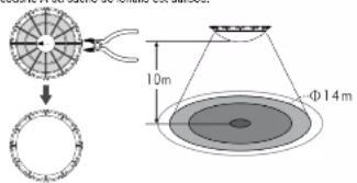 10m Φ14m
