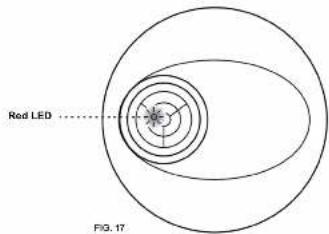 Red LED FIG. 17