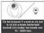 GROTHE McGuard PM-AP HR - Lux Learn-functie met knop - 7