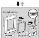 GROTHE McGuard UP - Function - 7