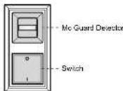 GROTHE McGuard UP - Function - 4