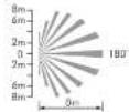 GROTHE McGuard UP - Select a proper location - 1