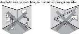 GROTHE McGuard UP - De montageplaats kiezen - 6