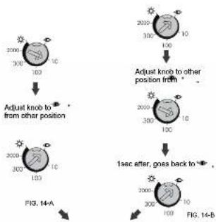 GROTHE McGuard UP - Lux learning function with knob Learning procedure: - 1