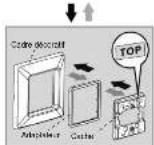 GROTHE McGuard UP - INSTALLATION ET CÂBLAGE - 1