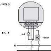 GROTHE McGuard UP - Function - 1