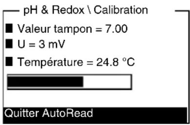 YSI pHotoFlex STD - Exécution des calibrations TEC et NIST/DIN - 3