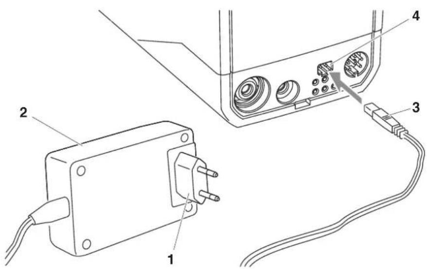 YSI pHotoFlex STD - Eclairage de l'écran de visualisation - 2