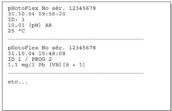 YSI pHotoFlex STD - Format de sortie ASCII - 1