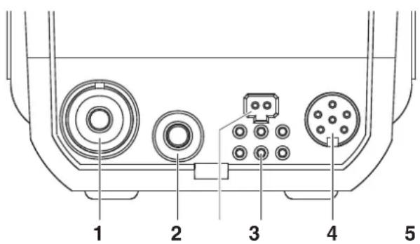 YSI pHotoFlex STD - Connexions - 1