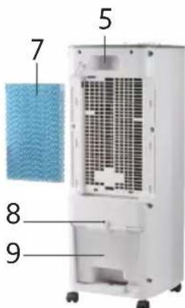 DOMO DO155A - MISE AU REBUT - 2