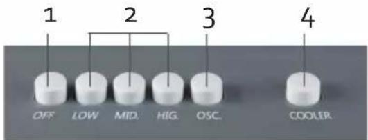 DOMO DO155A - PANEL DE CONTROL - 1