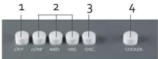 DOMO DO155A - CONTROL PANEL - 1