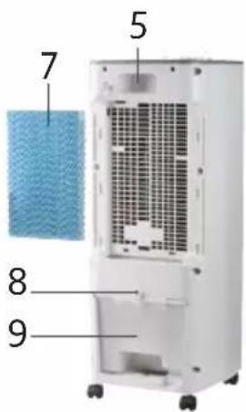 DOMO DO155A - PARTS - 3