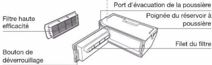 ECOVACS DEEBOT X2 Omni - Réservoir à poussière - 1