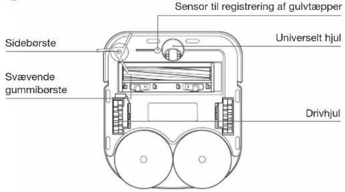 ECOVACS DEEBOT X2 Omni - Støvbeholder - 2