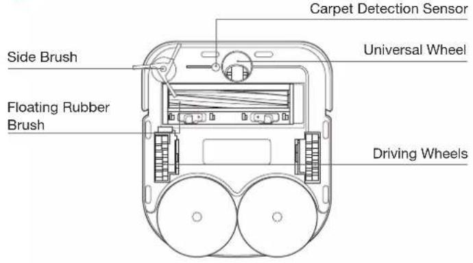 ECOVACS DEEBOT X2 Omni - Dust Bin - 2