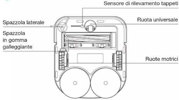 ECOVACS DEEBOT X2 Omni - Robot - 5