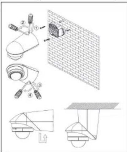 GROTHE McGuard BM240 - Fonctions clés - 18