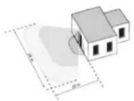 GROTHE McGuard BM120 - ATTENTION - 1
