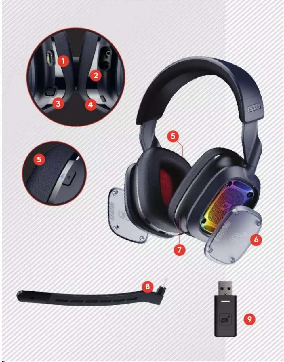 Astro A30 - 10
