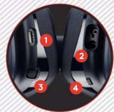 Astro A30 - PRODUCT GUIDE - 1