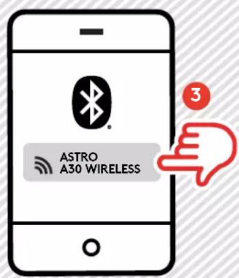 Astro A30 - Apagado - 2