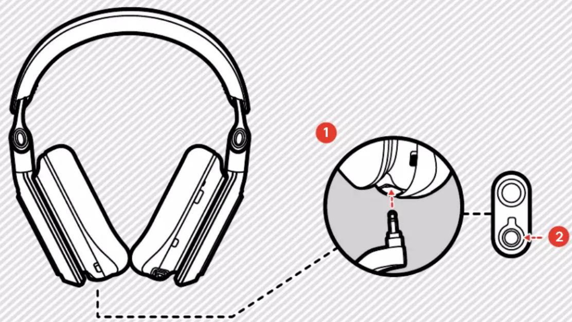 Astro A30 - COMPORTEMENT DES TÉMOINS LUMINEUX DE L'ÉMETTEUR - 10
