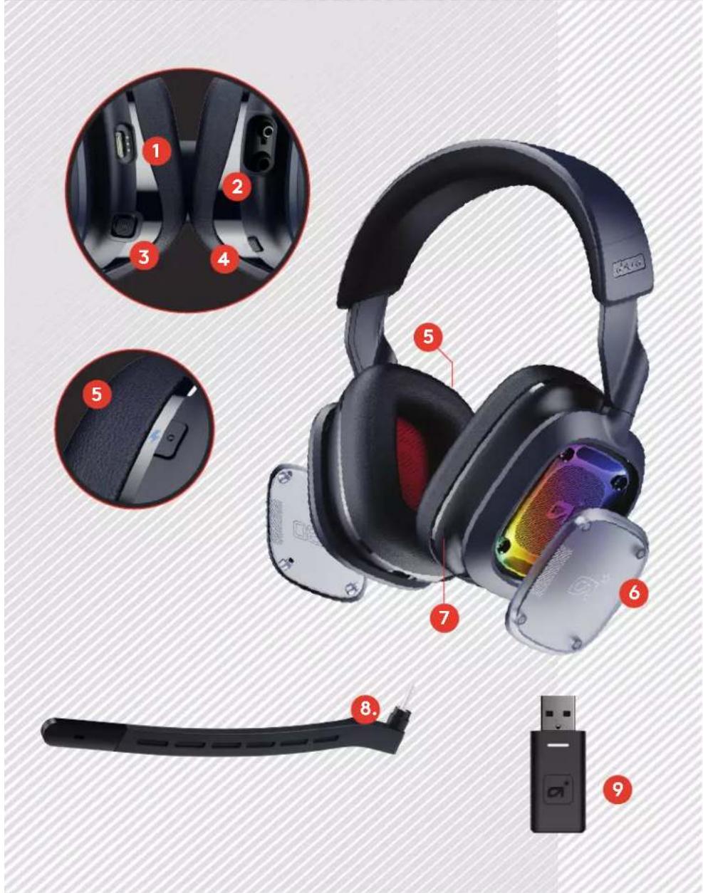 Astro A30 - Asistente intelligente - 2