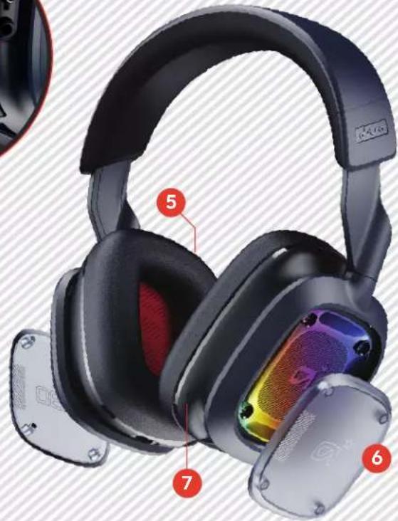 Astro A30 - PRODUCT GUIDE - 3