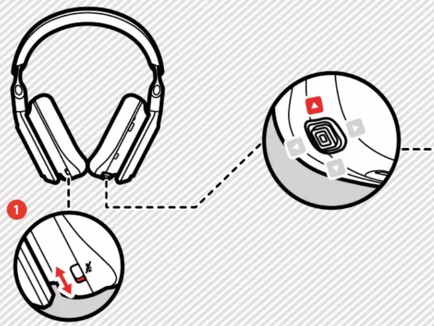 Astro A30 - Wired Connection - 5