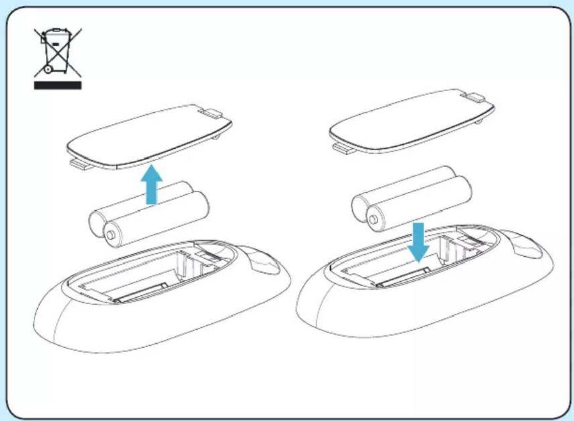 Diagram illustrating battery packaging process with labeled components and directional arrows indicating assembly steps