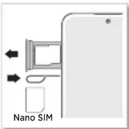 Nano SIM