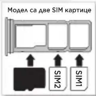 Модел са две SIM картице SIM2 SIM1