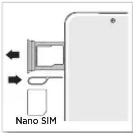 Nano SIM
