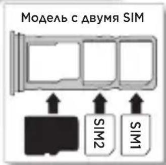 Модель с двумя SIM SIM2 SIM1