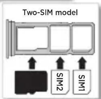 Two-SIM model SIM2 SIM1