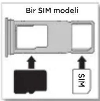 MOTOROLA Moto G14 - Kartları yerleşdirin və yandırın - 2