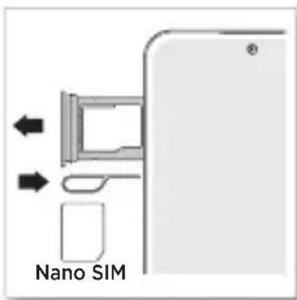 Nano SIM
